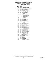 Предварительный просмотр 10 страницы Whirlpool LTG5243DQ3 Control Panel Parts