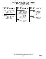 Preview for 20 page of Whirlpool LTG5243DQ4 Control Panel Parts