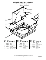 Preview for 8 page of Whirlpool LTG5243DQ7 Control Panel Parts