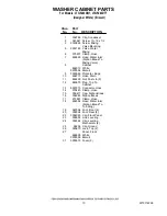 Preview for 10 page of Whirlpool LTG5243DQ7 Control Panel Parts