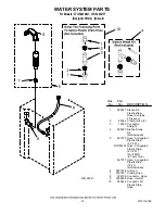 Preview for 14 page of Whirlpool LTG5243DQ7 Control Panel Parts