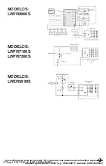 Предварительный просмотр 29 страницы Whirlpool LWER5000S Manual