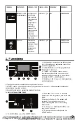 Preview for 41 page of Whirlpool LWER5000S Manual