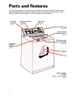 Preview for 4 page of Whirlpool LXR9245EQ0 Use And Care Manual