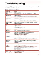 Preview for 19 page of Whirlpool LXR9245EQ0 Use And Care Manual