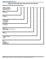 Предварительный просмотр 12 страницы Whirlpool M-17 Technical Manual