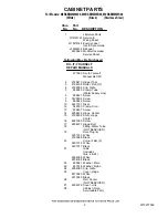 Preview for 2 page of Whirlpool M0RXEMMWB00 Parts List