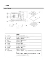 Preview for 5 page of Whirlpool MAX-209S Instruction Manual