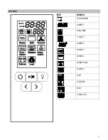 Предварительный просмотр 7 страницы Whirlpool MAX-209S Instruction Manual