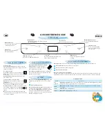 Preview for 1 page of Whirlpool MAX 34 Quick Reference Manual