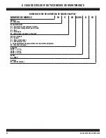 Предварительный просмотр 52 страницы Whirlpool Maytag MVW6200KW Technical Manual