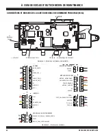 Предварительный просмотр 68 страницы Whirlpool Maytag MVW6200KW Technical Manual