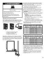 Предварительный просмотр 35 страницы Whirlpool MED8200FC Installation Instructions Manual