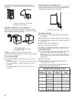 Preview for 14 page of Whirlpool MEDB850WQ - Bravos 7.3 cu. Ft. Electric Dryer Installation Instructions Manual