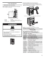 Предварительный просмотр 13 страницы Whirlpool MEDC200X Installation Instructions Manual