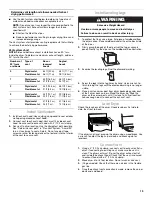 Предварительный просмотр 13 страницы Whirlpool MEDC400VW - Centennial Electric Dryer Installation Instructions Manual