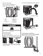 Preview for 15 page of Whirlpool MEDE201YW Installation Instructions Manual