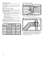 Preview for 16 page of Whirlpool MEDE201YW Installation Instructions Manual