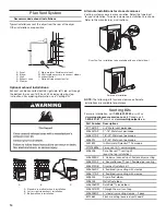 Preview for 14 page of Whirlpool MEDX700XL Installation Instructions Manual