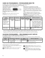 Предварительный просмотр 24 страницы Whirlpool mgdb835dw Use & Care Manual