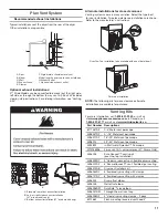 Preview for 11 page of Whirlpool MGDX700XL Installation Instructions Manual