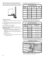 Preview for 12 page of Whirlpool MGDX700XL Installation Instructions Manual