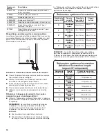 Preview for 34 page of Whirlpool MGDX700XL Installation Instructions Manual