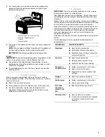 Preview for 7 page of Whirlpool MGT8885XS Use & Care Manual