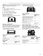 Preview for 33 page of Whirlpool MGT8885XS Use & Care Manual