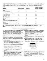 Preview for 36 page of Whirlpool MGT8885XS Use & Care Manual