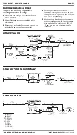 Предварительный просмотр 7 страницы Whirlpool MH1150XMQ Tech Sheet