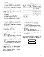 Preview for 11 page of Whirlpool MH3184XP Use & Care Manual