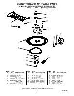 Предварительный просмотр 6 страницы Whirlpool MH3184XPB6 Parts List