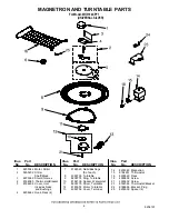 Предварительный просмотр 6 страницы Whirlpool MH3184XPY1 Parts List