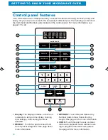 Предварительный просмотр 14 страницы Whirlpool MH6130XE Use And Care Manual