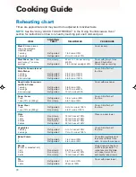 Предварительный просмотр 48 страницы Whirlpool MH6130XE Use And Care Manual