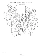 Preview for 2 page of Whirlpool MH6600XV-0 Parts List