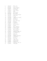 Preview for 3 page of Whirlpool MH6600XV-0 Parts List