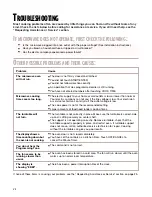 Preview for 24 page of Whirlpool MHE13XH Troubleshooting Manual