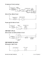 Предварительный просмотр 17 страницы Whirlpool MID-LINE DESIGN User Manual