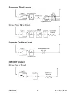 Предварительный просмотр 53 страницы Whirlpool MID-LINE DESIGN User Manual