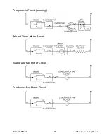 Предварительный просмотр 71 страницы Whirlpool MID-LINE DESIGN User Manual