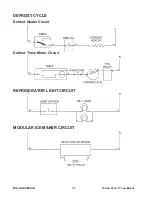 Предварительный просмотр 72 страницы Whirlpool MID-LINE DESIGN User Manual