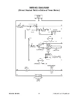 Предварительный просмотр 73 страницы Whirlpool MID-LINE DESIGN User Manual