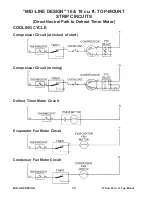 Предварительный просмотр 74 страницы Whirlpool MID-LINE DESIGN User Manual