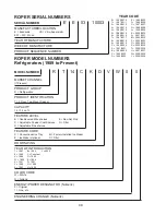 Предварительный просмотр 104 страницы Whirlpool MID-LINE DESIGN User Manual