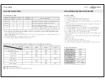 Preview for 3 page of Whirlpool MS872F User Manual