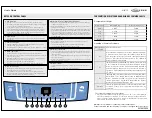 Preview for 4 page of Whirlpool MS872F User Manual