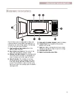 Предварительный просмотр 9 страницы Whirlpool MT1071SG Use And Care Manual