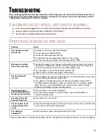 Preview for 25 page of Whirlpool MT1100SH Use & Care Manual